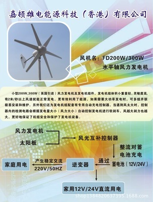 揭秘650元低價(jià)水平軸風(fēng)力發(fā)電機(jī) 廠家直銷(xiāo)背后的真相與選購(gòu)指南