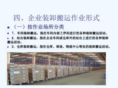 物流 cost 管理 裝卸搬運(yùn)環(huán)節(jié)的優(yōu)化與控制